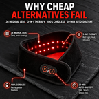 Revive RedLight Pro