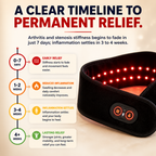 Revive RedLight Pro