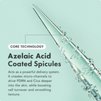 SpicuClear Micro-Needle Serum
